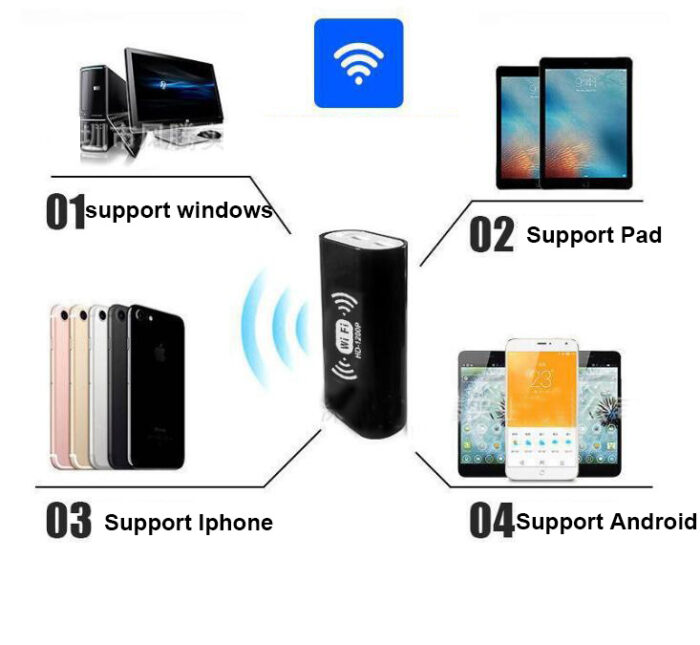 3-in-1 USB&Android&Type-c Ear Cleaning Endoscope HD Visual Ear Spoon Multifunctional Earpick With Mini Camera Ear Health Care Cleaning Tool - Image 4