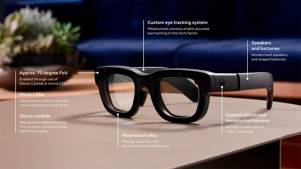 Meta Smart Glasses